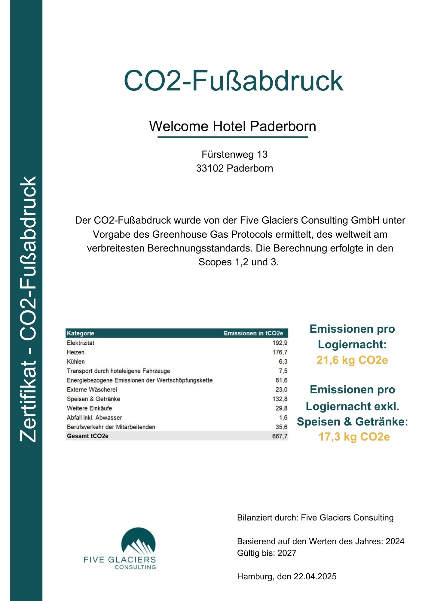 Welcome Hotel Paderborn